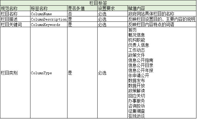 珠海做網(wǎng)站