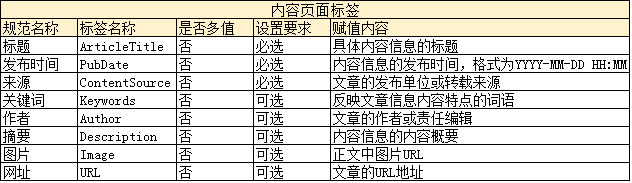 珠海做網(wǎng)站公司