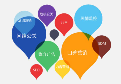 珠海網絡推廣
