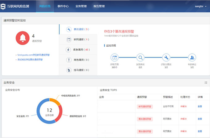 珠海云防護