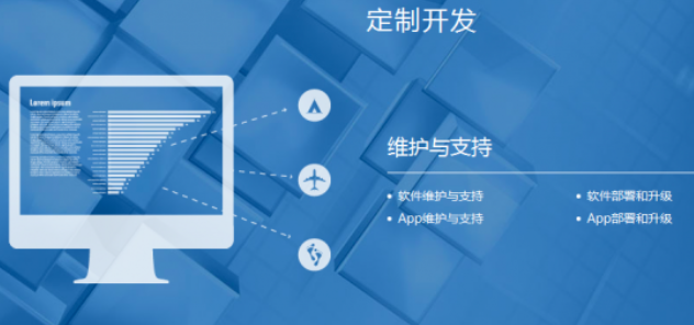 網(wǎng)站建設